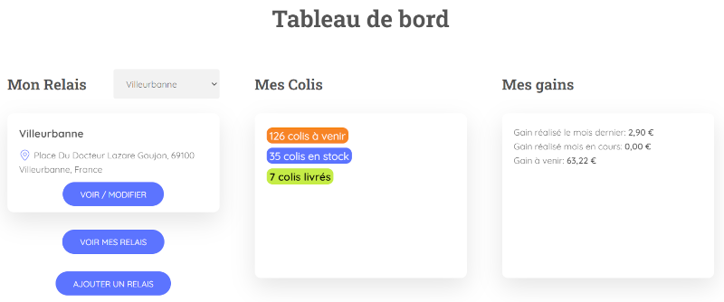 Tableau de bord Capture d'écran du tableau de bord "Relais" de l'espace Carcolis.